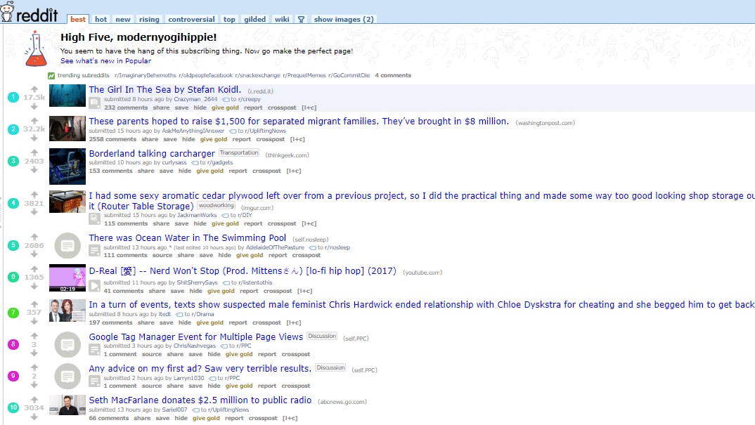 reddit-backlinks